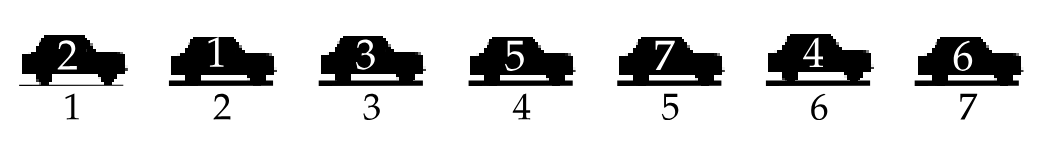 a picture from the slides